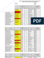 FORMAT PENDATAAN Dan PELAYANAN BIAN