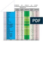 UPDATE LAP KPC-PEN-4