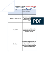 Objetivos y pruebas de auditoría para cuentas por cobrar y pagar