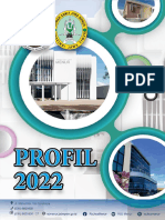Profil RSJM 2022 21072022 Siang