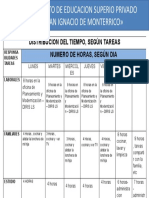 Trabajo Las Horas