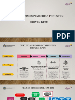 Pengajuan Permintaan PDF