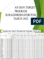 SASARAN DAN TARGET PROGRAM_2023