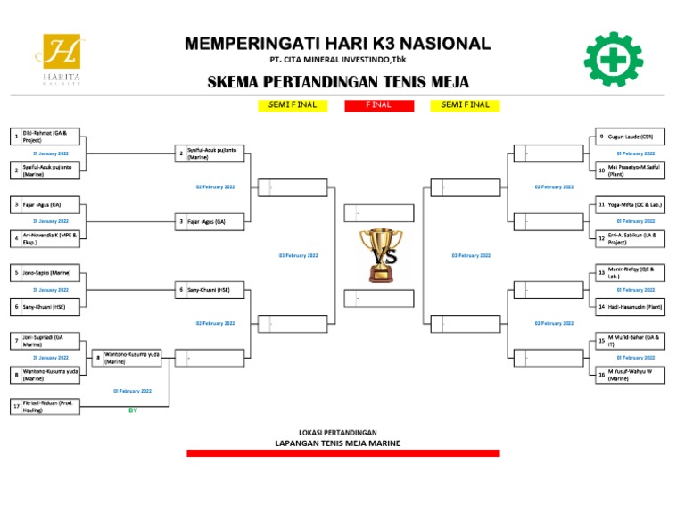  Pertarungan Sengit di Lapangan: Analisis Mendalam Pertandingan Tenis Terkini dan Dampaknya pada Peringkat Dunia