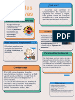 Infografía Conductas Disruptivas Corregido PDF