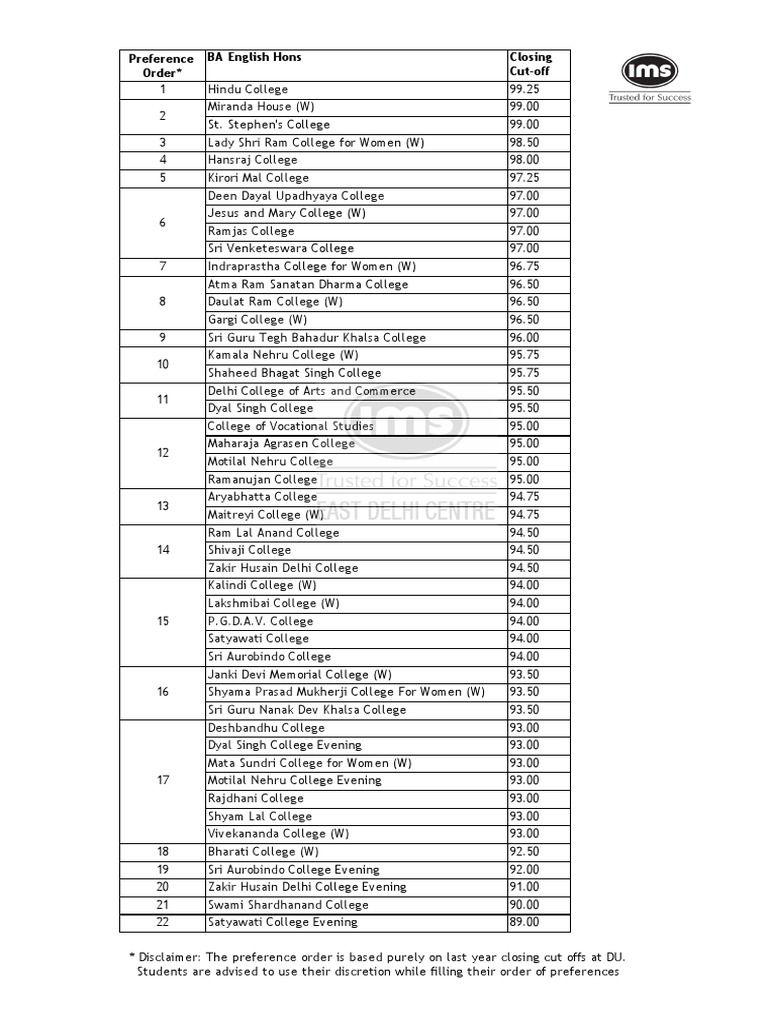 English Hons PDF Indian Religions Nāstika