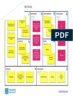 Ibotta Business Model Canvas