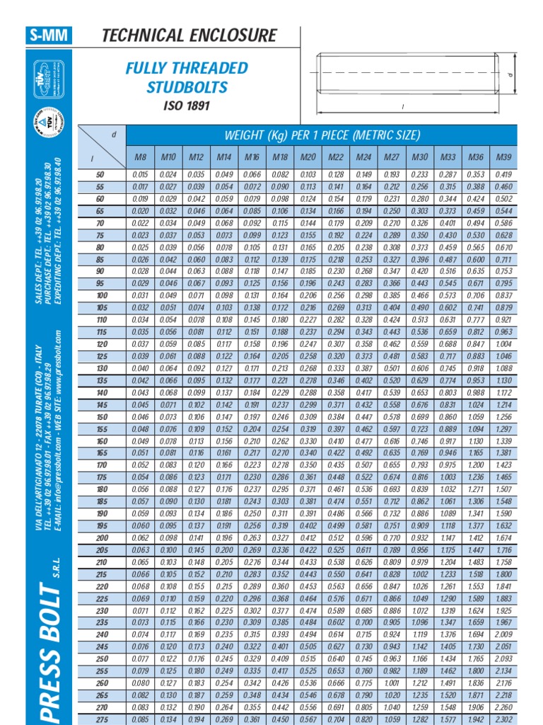 Metric Stud Bolt Weights Chart | PDF | Screw | Equipment