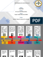 Linea Del Tiempo Imagenologia JV