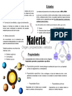 Mapa Mental Tarea 1