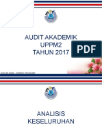 Tapak Audit Akademik UPPM1&PK1