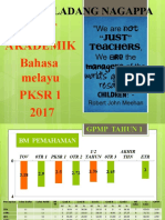 SJK (T) LADANG NAGAPPA AUDIT AKADEMIK BM PEMAHAMAN DAN PENULISAN