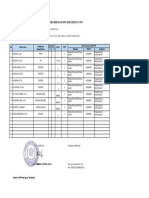 C.1. Daftar Guru Yang Menyusun RPP Dan 1 Contoh RPP