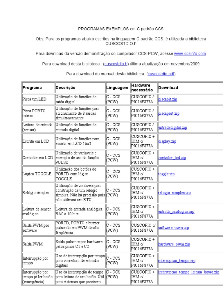 Exemplos de Programas em C para CCS | PDF | C (linguagem de programação ...
