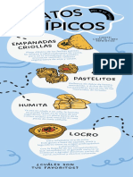 Designacion de Platillos Tipicos