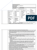 LK 1 - Modul 1