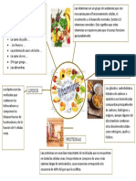 Mapa Mental Quimica