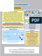 Fredy Nuñez Ficha3