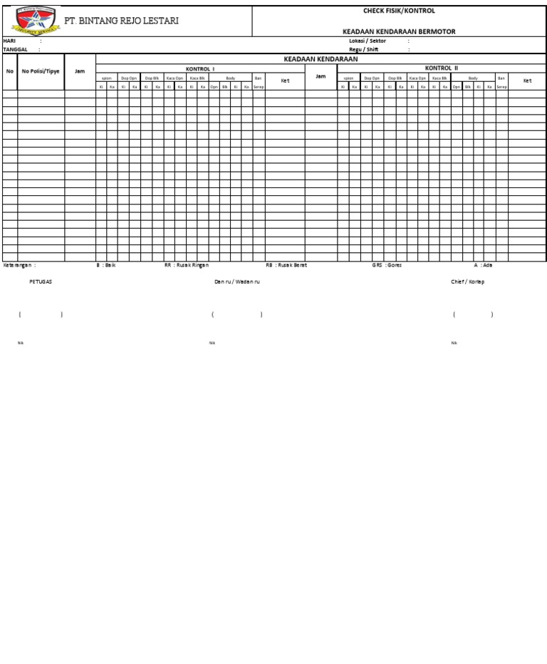 Checklist Keadaan Kendaraan Roda 4 | PDF