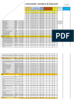 Tabla de Retencion Documental Se Actualizadad 10 AGOSTO 2022 PDF