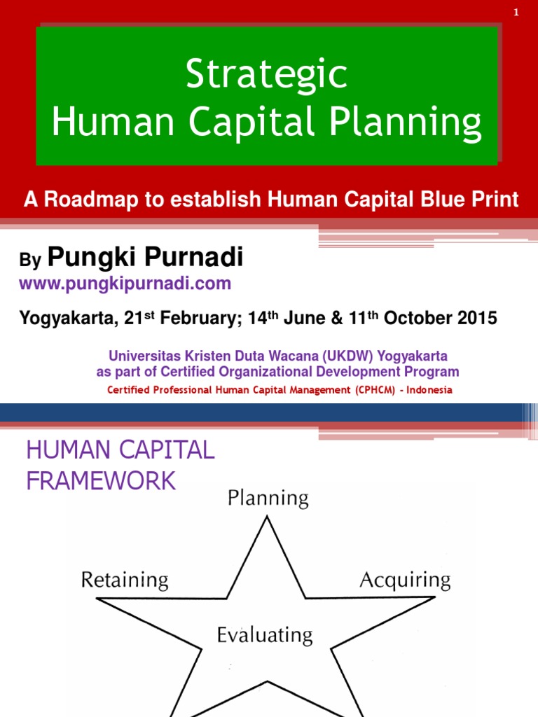 A Roadmap To Establish Human Capital Blue PRint | PDF | Human Resource
