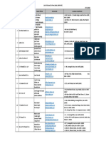 List of 66 CA Firms in Delhi NCR