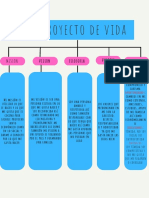 Proyecto Integrador Mi Proyecto de Vida