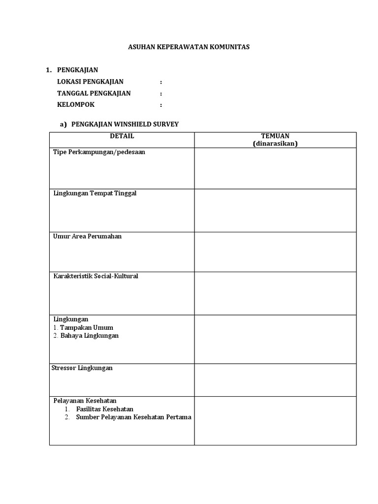 Form Askep Komunitas 2022 | PDF