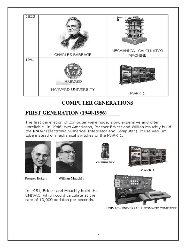 The Evolution of Mechanical Calculators to Modern Computers From Babbage's Analytical Engine in