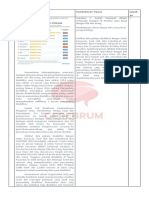 03 Simulasi SNBT 2023 (7 Subtest) - Literasi Bahasa Indonesia