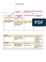 Work Process - Example