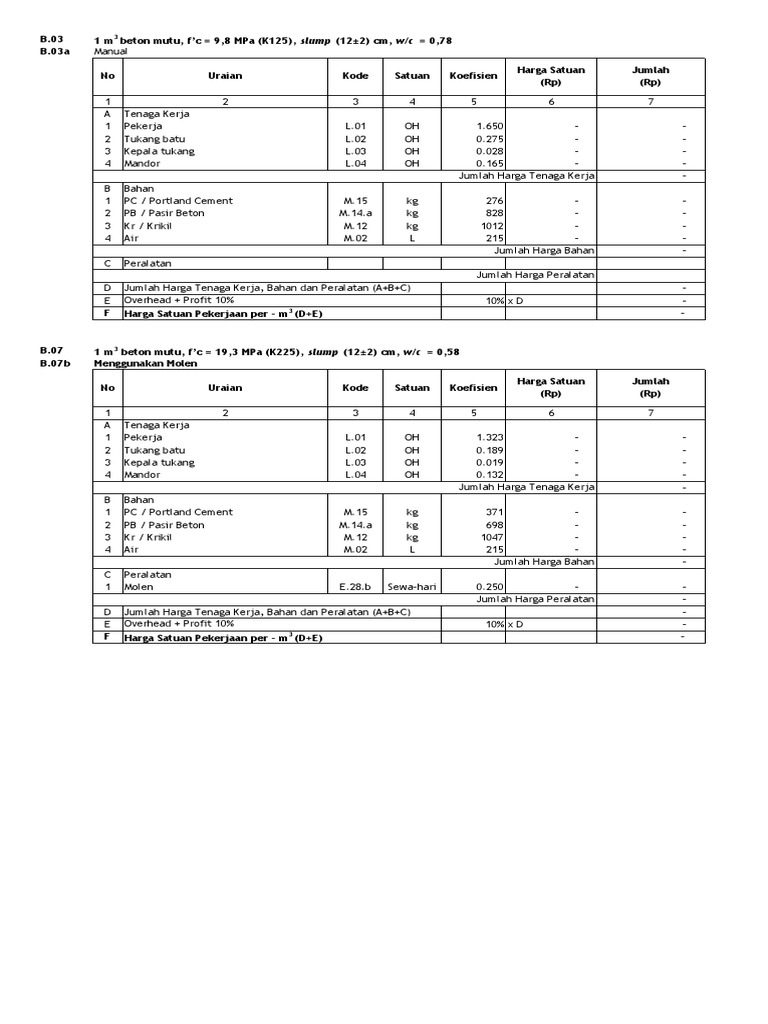 Beton K-125, K-225, Pembesian, Bekisting T. Sukmajaya | PDF