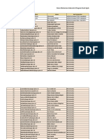 Hasil Seleksi Mahasiswa Inbound Ke UNEJ