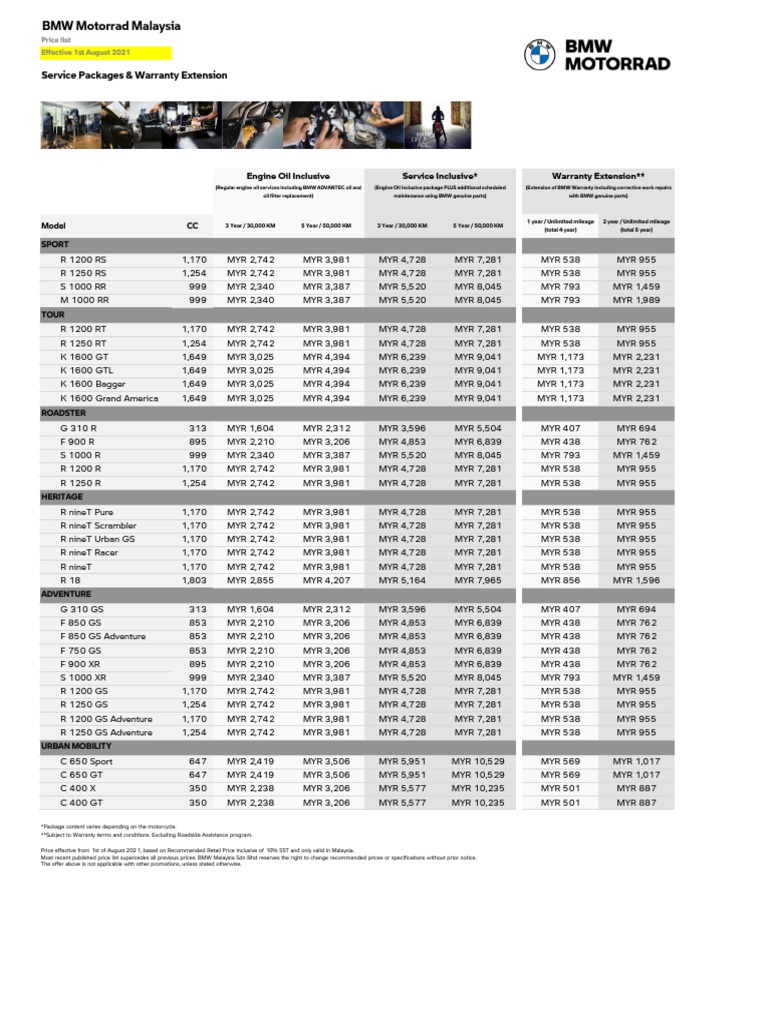 BMW Motorrad Service Packages Warranty Extension Price List August 2021 ...