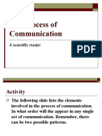 Communication Process