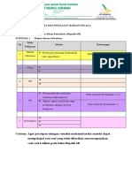 Kisi-Kisi Penilain Harian Bupetik 6B Subtema 1