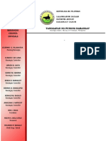 Barangay Gabon Officials and Contact Information