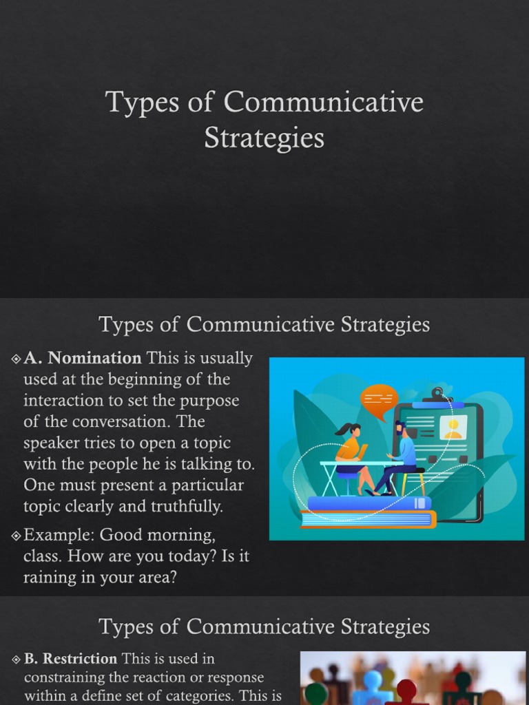 2ql4 oral comm types of communicative strategies pdf