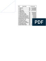 Kasus 1 Rekonsiliasi Fiskal M. Aldifanur Pratama (2001703010015)