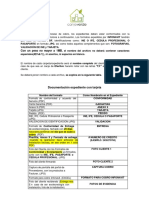 Llenado de Formatos y Conformacion de Expedientes