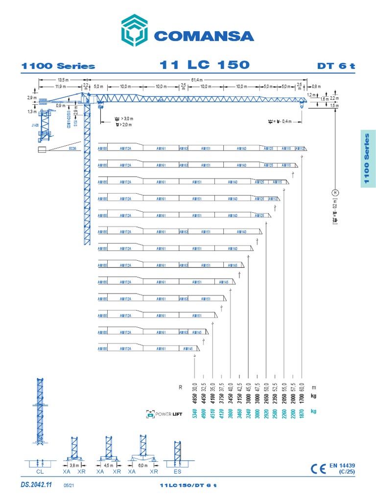 11 LC 150 DT 6T - Loading Chart | PDF | Grandeur physique | Quantité