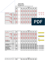 DEDP Computations For Pillar 1 Access