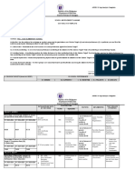 Annex 3 - Gap Analysis Template With Division Targets Based On DEDP