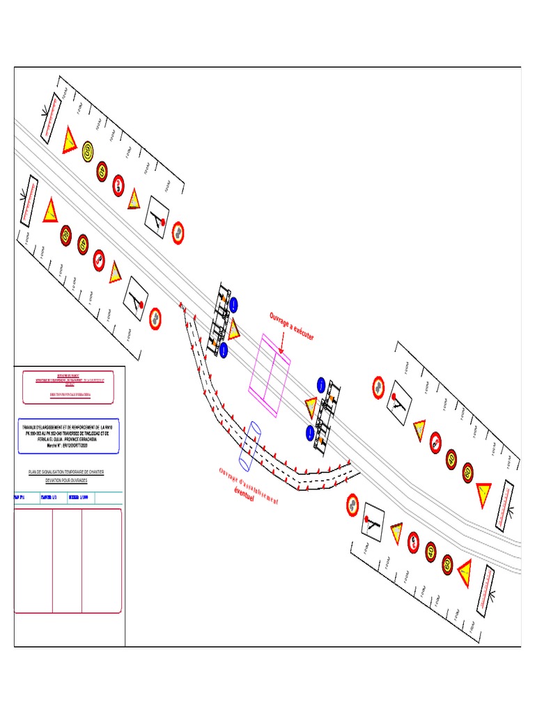 Le Plan De Signalisation : Les principes de base de la signalisation ...
