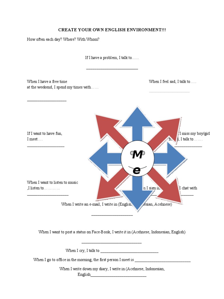 Creat English Environment | PDF