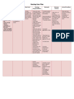 Nursing Care Plan