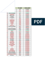 Dom 22+21-22