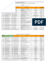 Resultado Preliminar Remocao 2023 (18.01.2023)