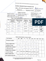 Standard Proctor Test Results