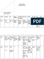 Juklak MF 2022 (Revisi)